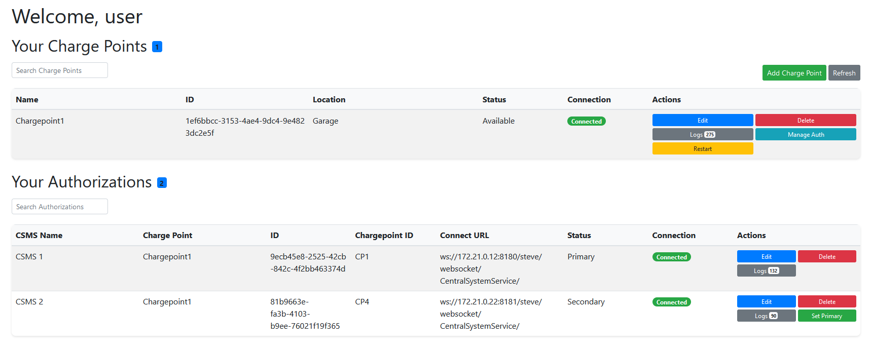 OCPP Hub Dashboard